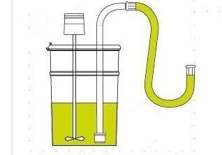 (8) Pumpeneinspeisung: Rührwerk (8) Pumpeneinspeisung: Rührwerk